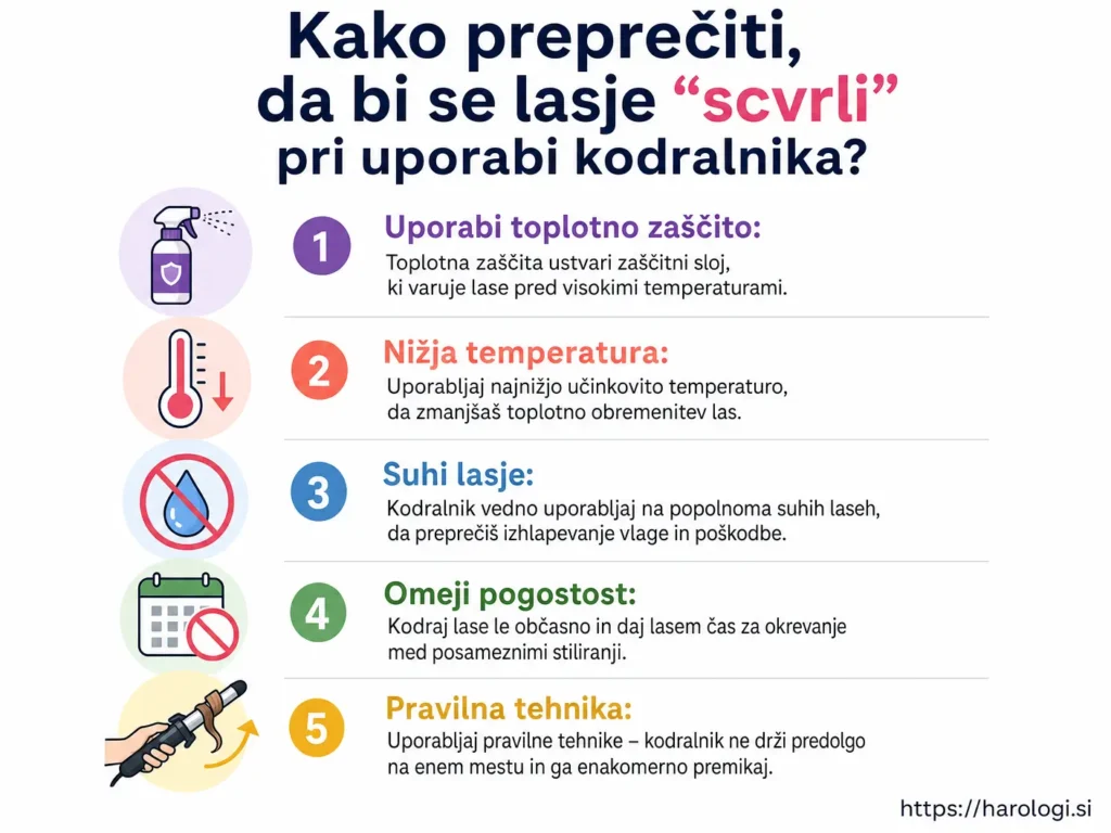 115. Kako preprečiti da bi se lasje scvrli pri uporabi kodralnika snippet