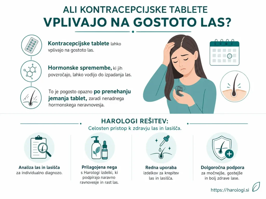 82. Ali kontracepcijske tablete vplivajo na gostoto las full