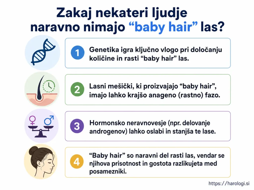 128. Zakaj nekateri ljudje naravno nimajo baby hair las snippet